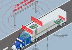 Injection Illustration 1920x1080